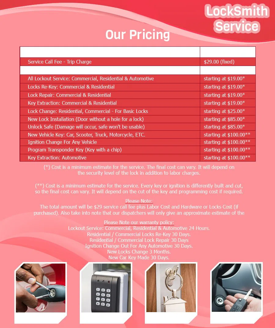 Sharonville OH Locksmiths Store Sharonville, OH 937-684-8970